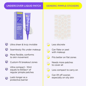 ZitSticka tube in makeup bag illustrating travel-friendly convenience