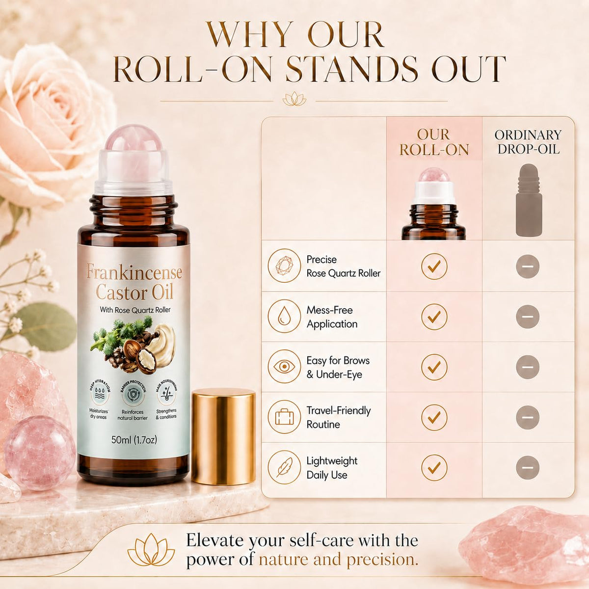 Zotreval application under-eye demonstration for precise hydration