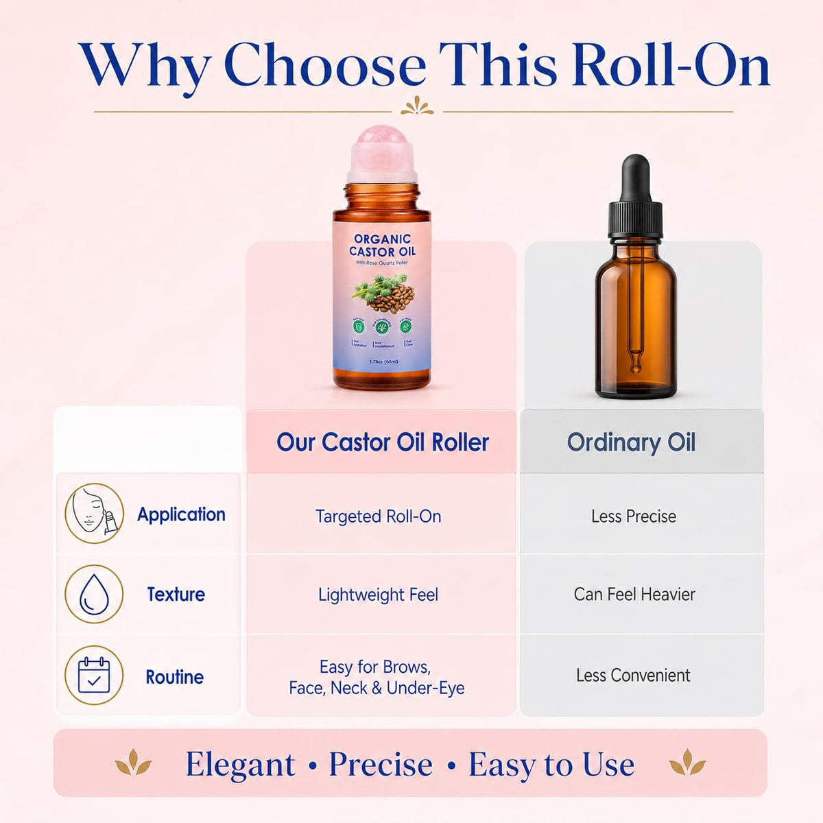 zotreval on a vanity next to skincare to show ritual and everyday use