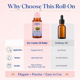 zotreval on a vanity next to skincare to show ritual and everyday use